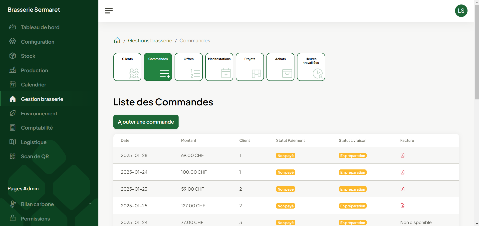 Order & Offer Management